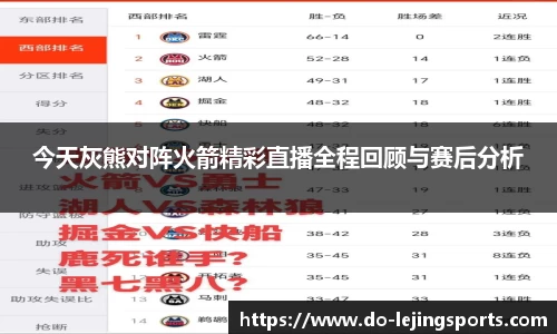 今天灰熊对阵火箭精彩直播全程回顾与赛后分析