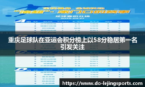 重庆足球队在亚运会积分榜上以58分稳居第一名引发关注