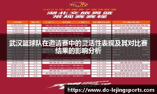 武汉篮球队在邀请赛中的灵活性表现及其对比赛结果的影响分析