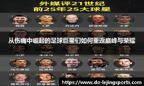 从伤痛中崛起的足球巨星们如何重返巅峰与荣耀
