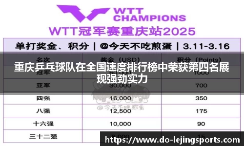 重庆乒乓球队在全国速度排行榜中荣获第四名展现强劲实力